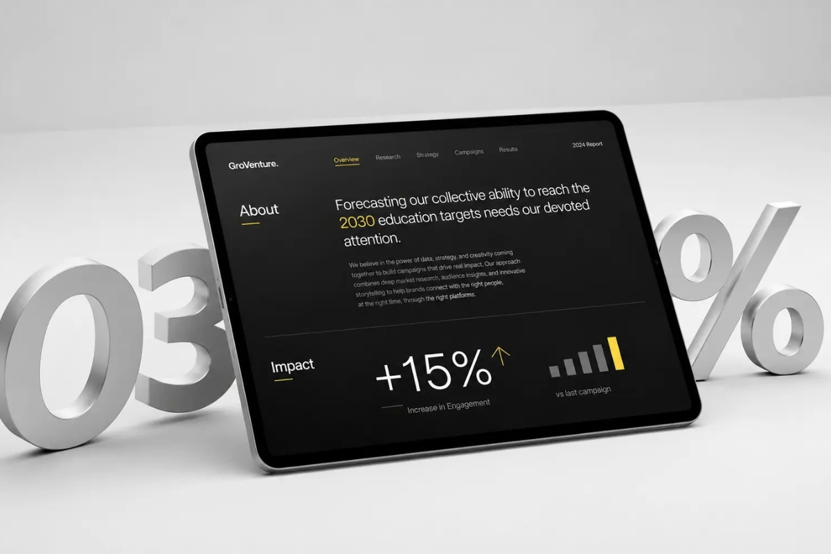 Digital Experience Design
