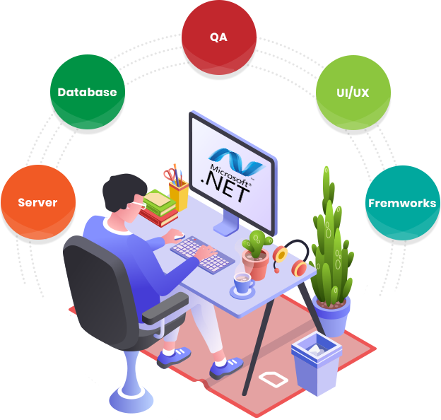 DotNET Development Service Provider In Mumbai